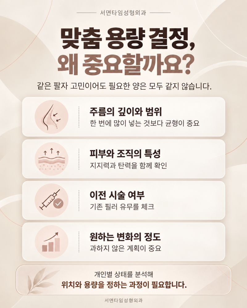 부산서면팔자필러 부작용,시간이 지나면 필러가 처질까요? 사진 2