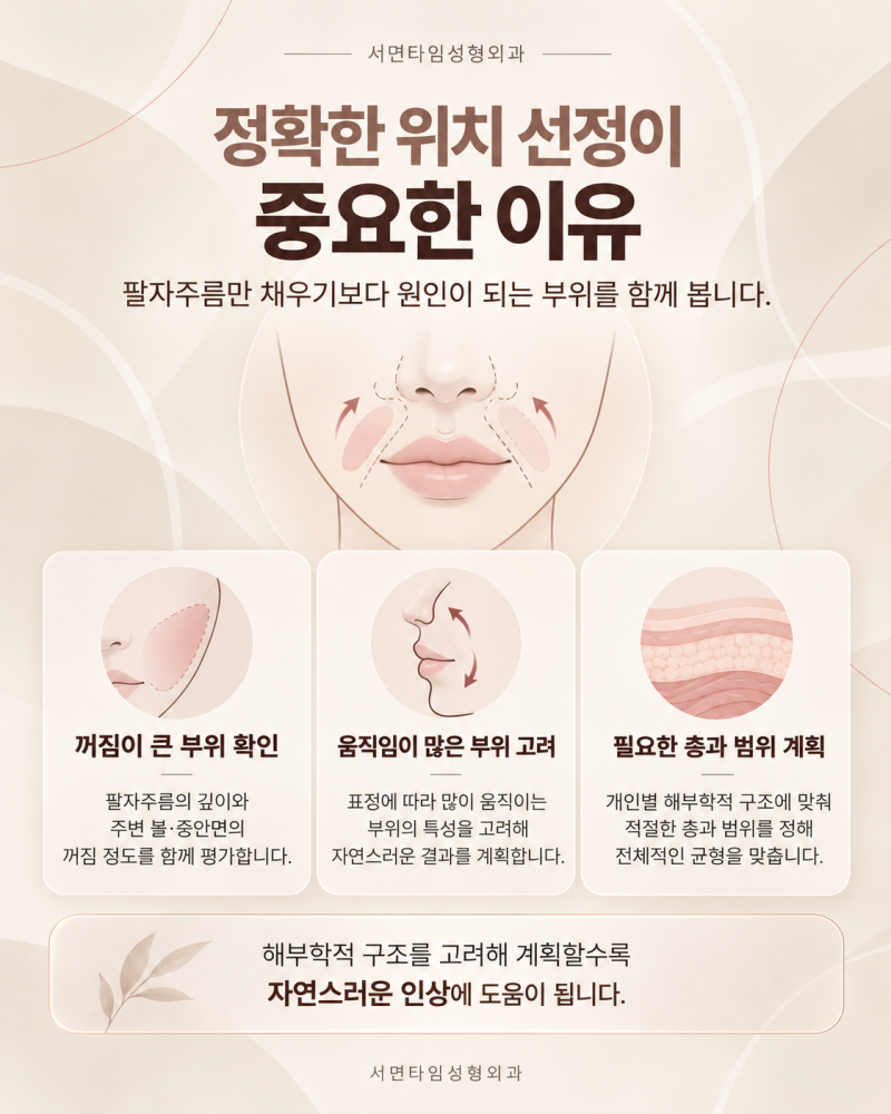 부산서면팔자필러 부작용,시간이 지나면 필러가 처질까요? 사진 6