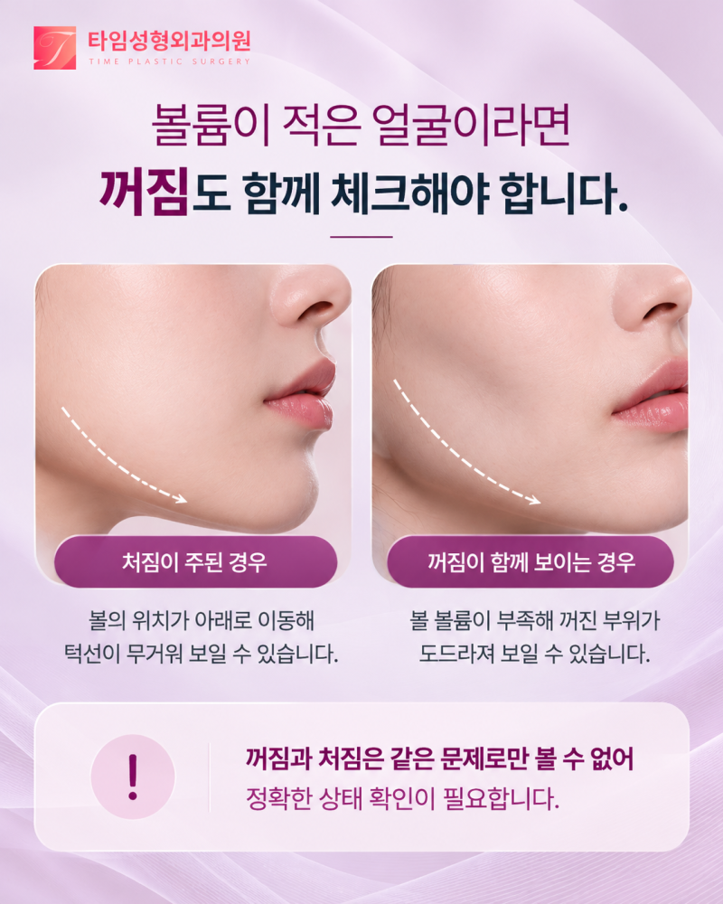 서면실리프팅잘하는곳 찾기 전,처짐의 위치부터 확인해야 하는 이유 사진 6