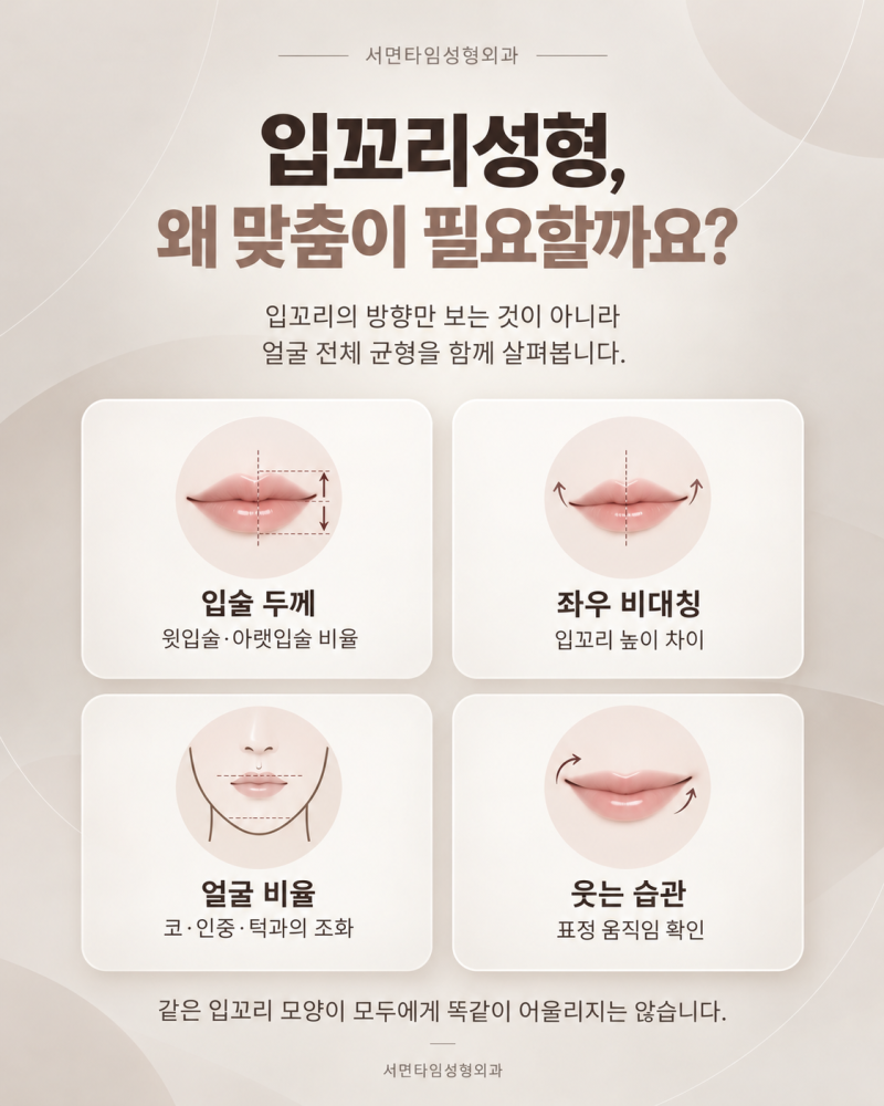 서면입꼬리성형,요즘 유행하는 입꼬리 모양은? 사진 7
